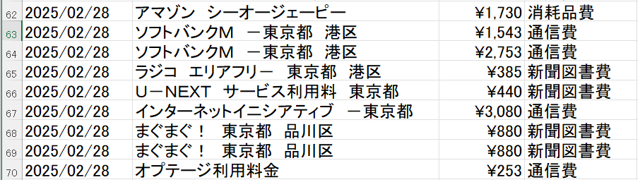 一括処理後のエクセルデータ