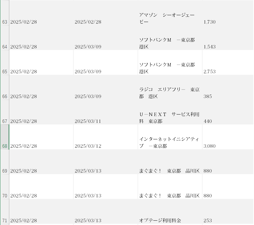 処理前のエクセルデータ